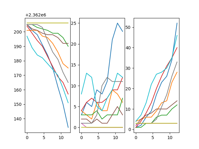 _images/stochastic_process.png