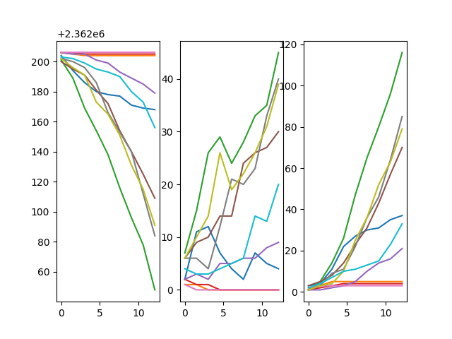 _images/stochastic_process.png